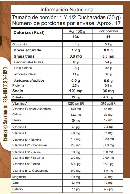 información nutricional te chai